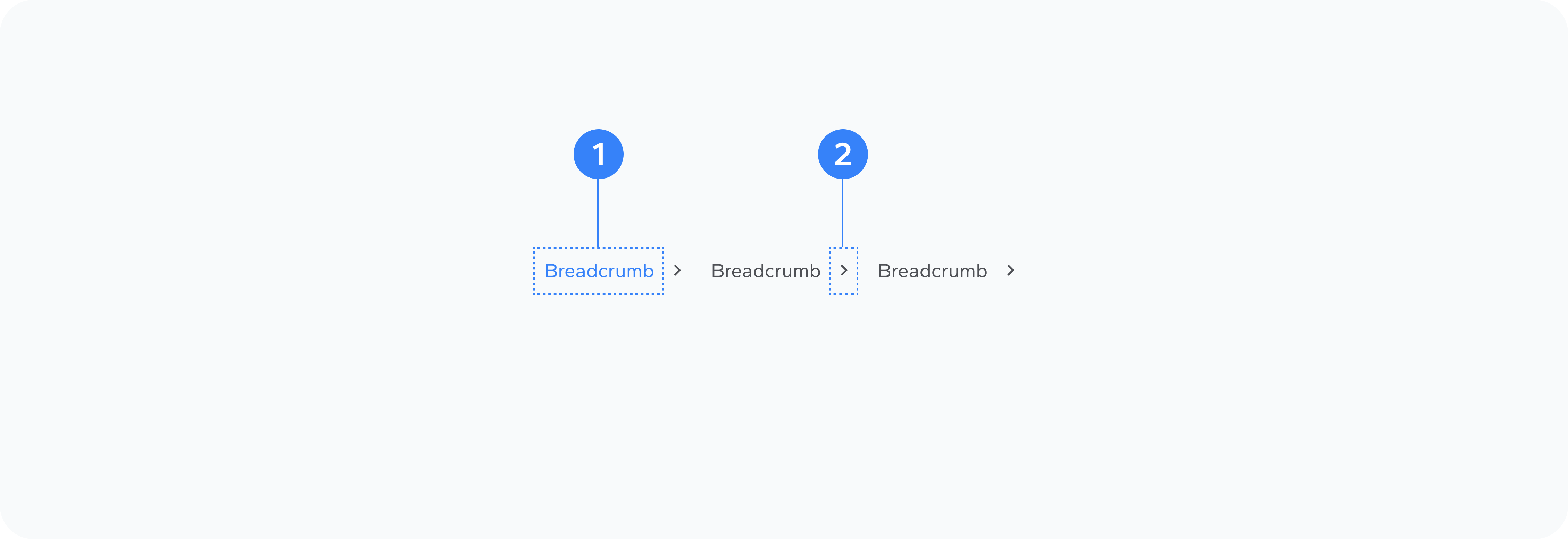 Breadcrumb Anatomy