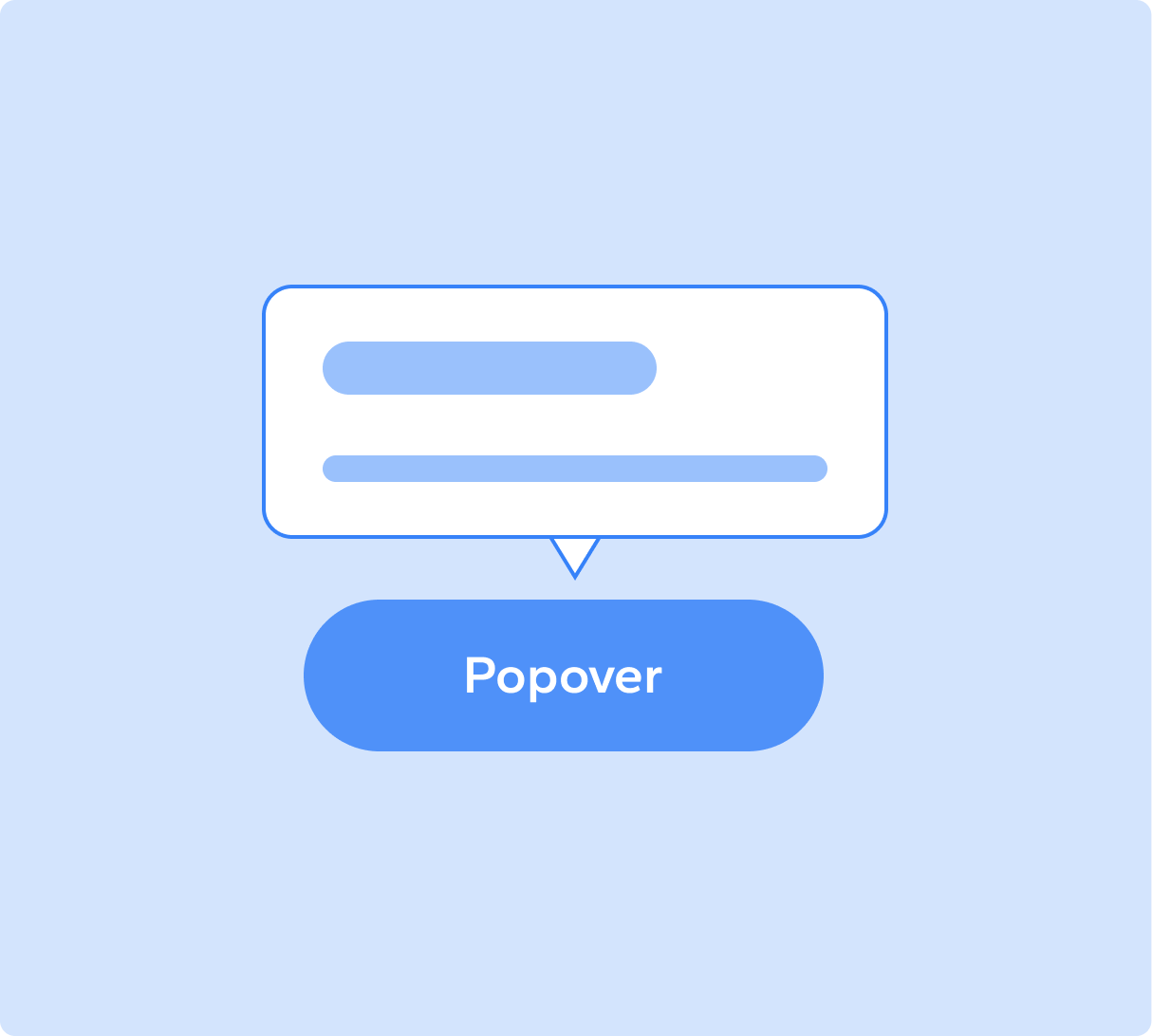 Popover